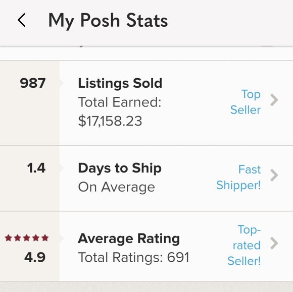 meet Marcia, Posh Ambassador - Picture 3 of 6